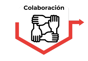 Colaboración