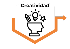 Creatividad