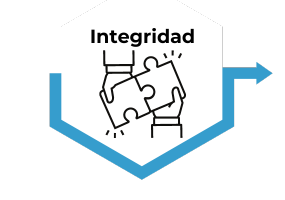 INTEGRIDAD